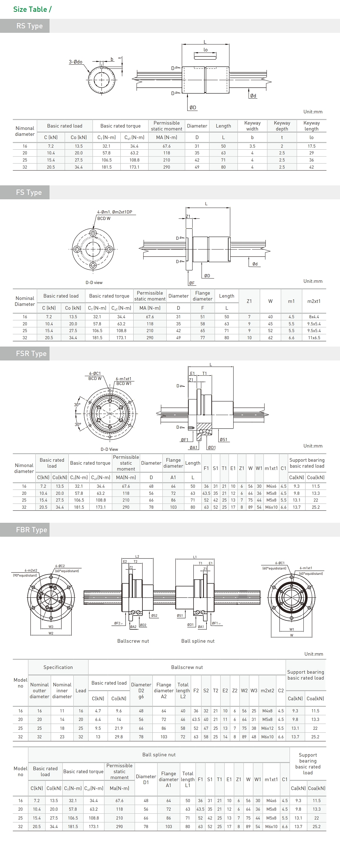 1663908979418656.jpg 15.jpg