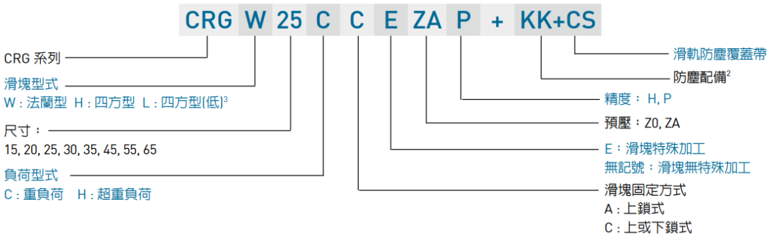 1663911354774141.png image.png