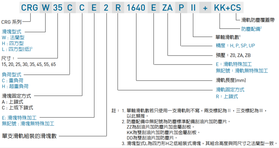 1663911366199710.png image.png