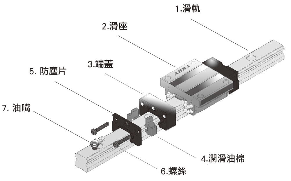 1663913633960340.png image.png