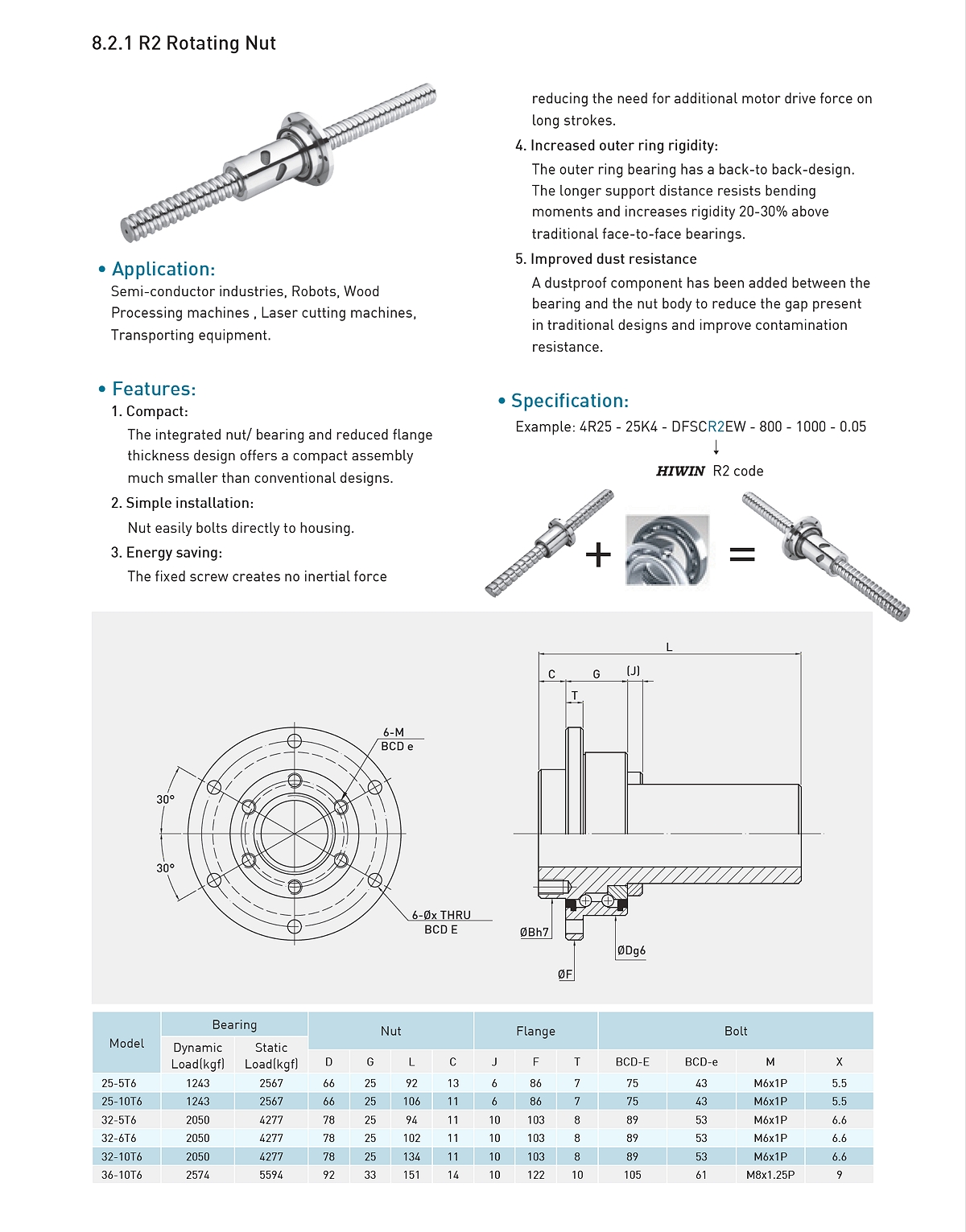 1664094283683775.jpg 帽旋转式滚珠丝杠 R2 系列.jpg