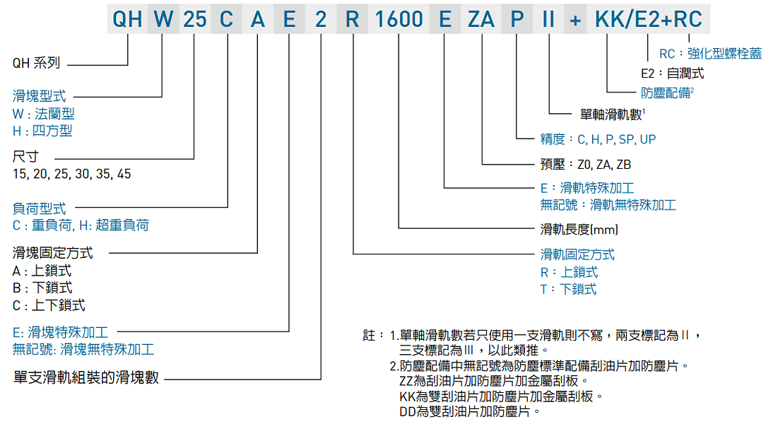 1664097130132438.png image.png