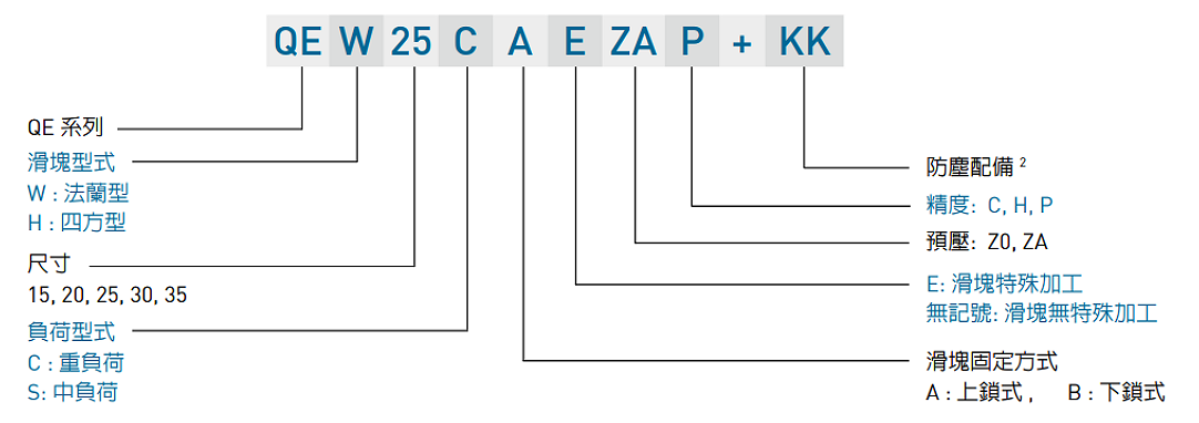 1664097265122395.png image.png