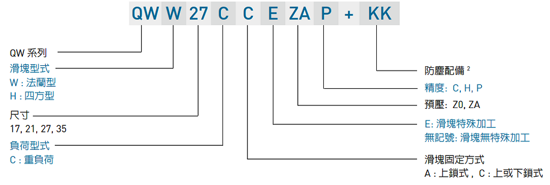 1664097397701202.png image.png