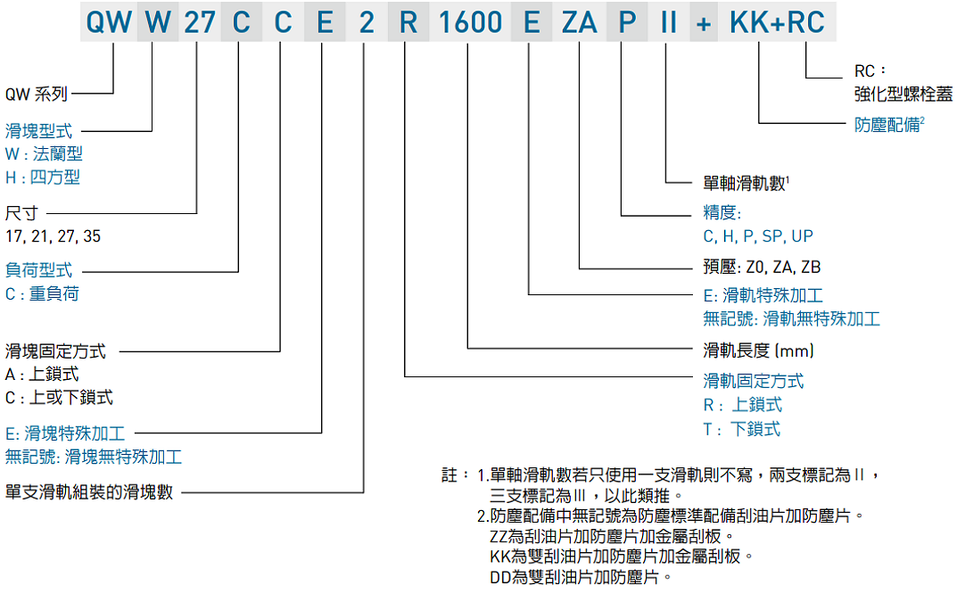 1664097411434879.png image.png