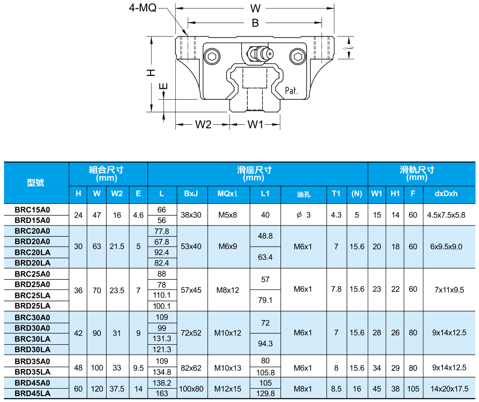 1665294978818019.png image.png