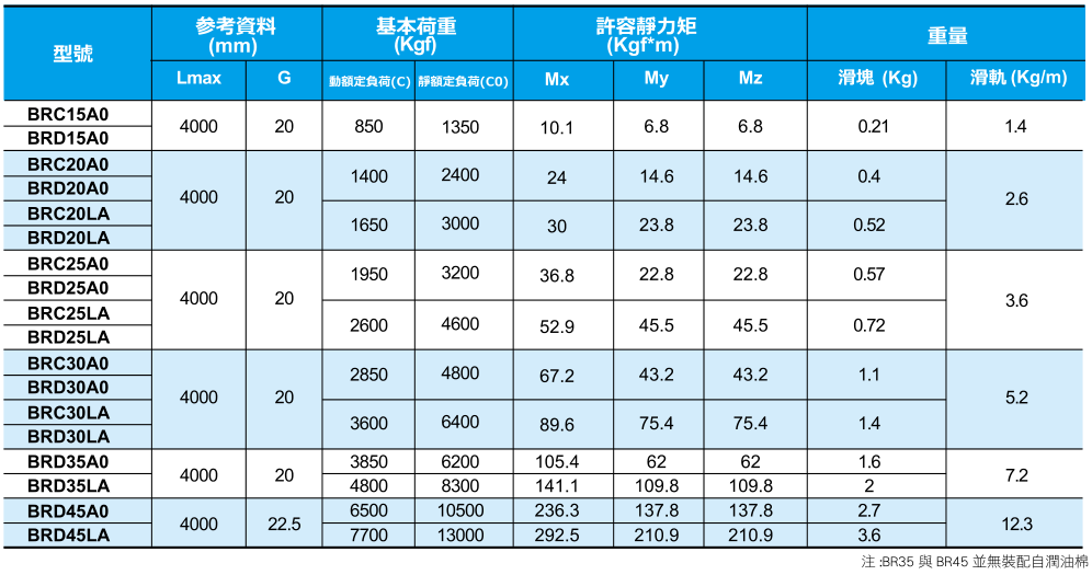 1665295041776297.png image.png