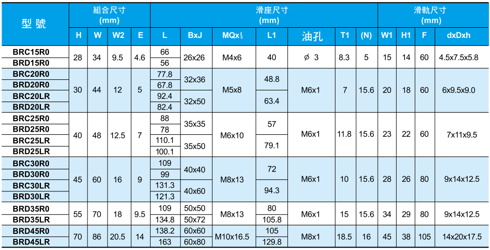 1665295757672414.png image.png