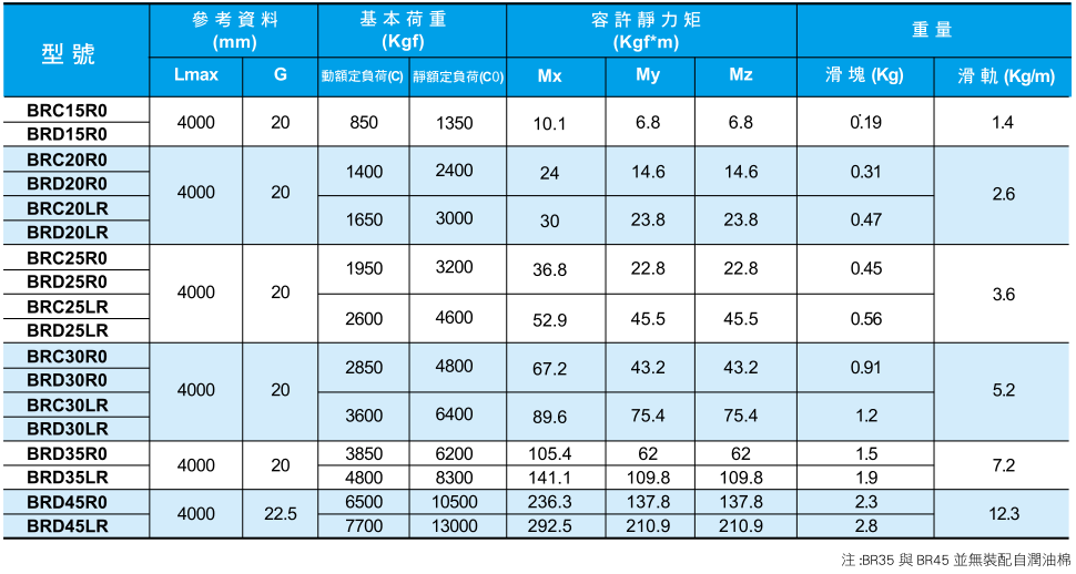 1665295783621894.png image.png