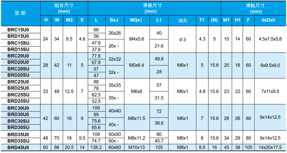 1665297092244261.png image.png