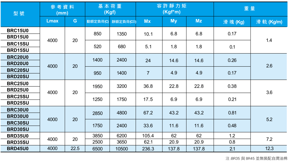 1665297130937566.png image.png