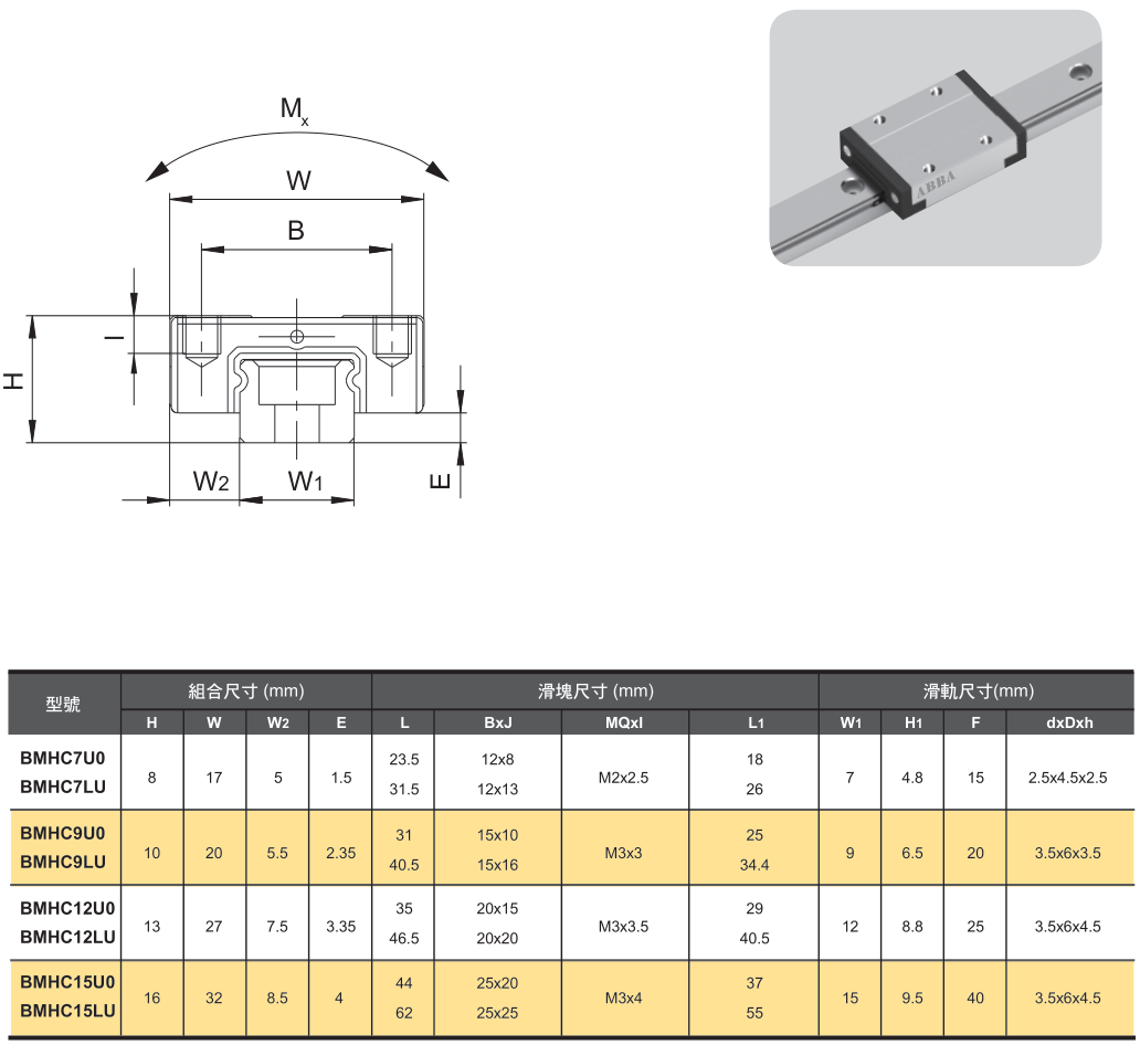 1665298194757666.png image.png