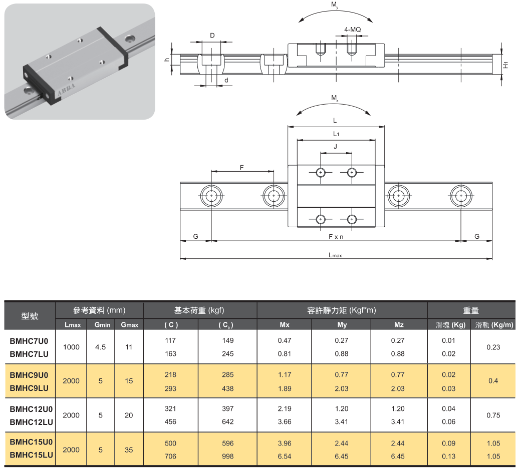 1665298210509946.png image.png