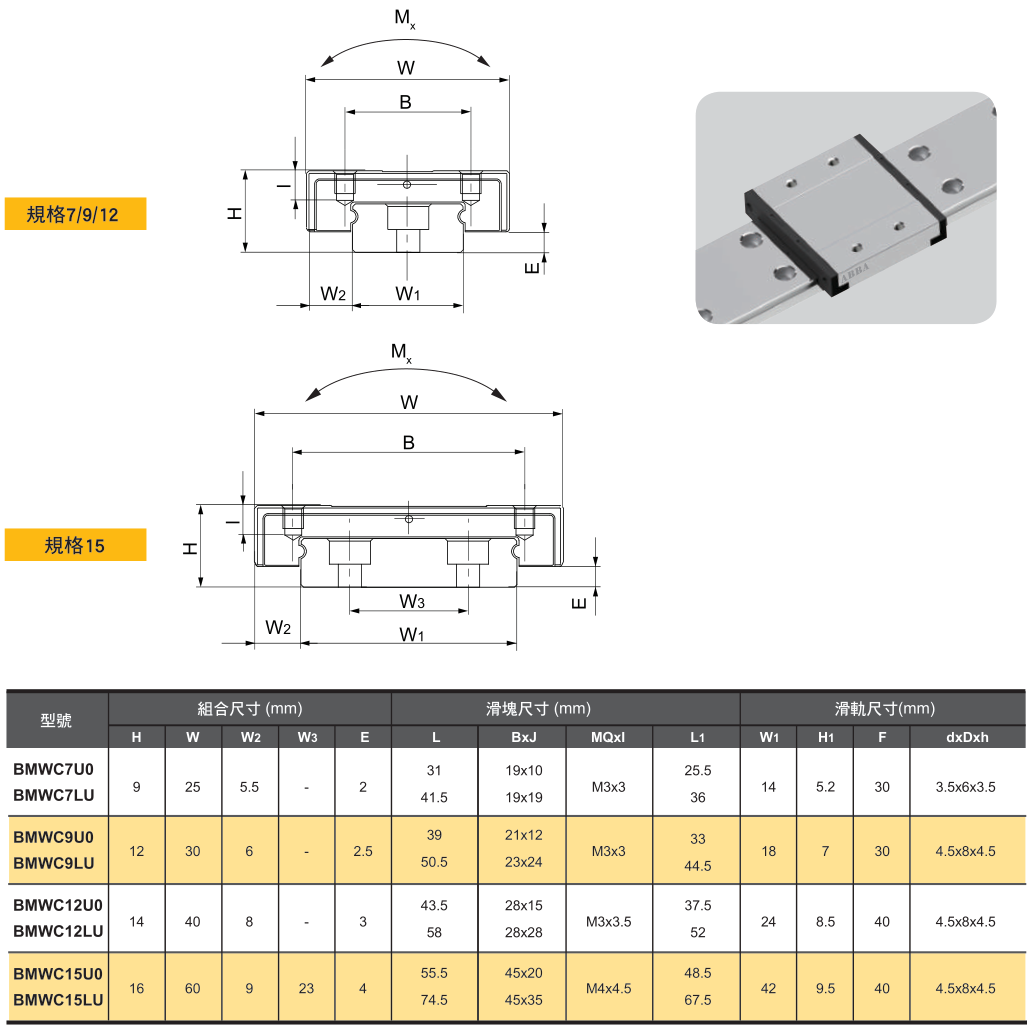 1665298227146208.png image.png