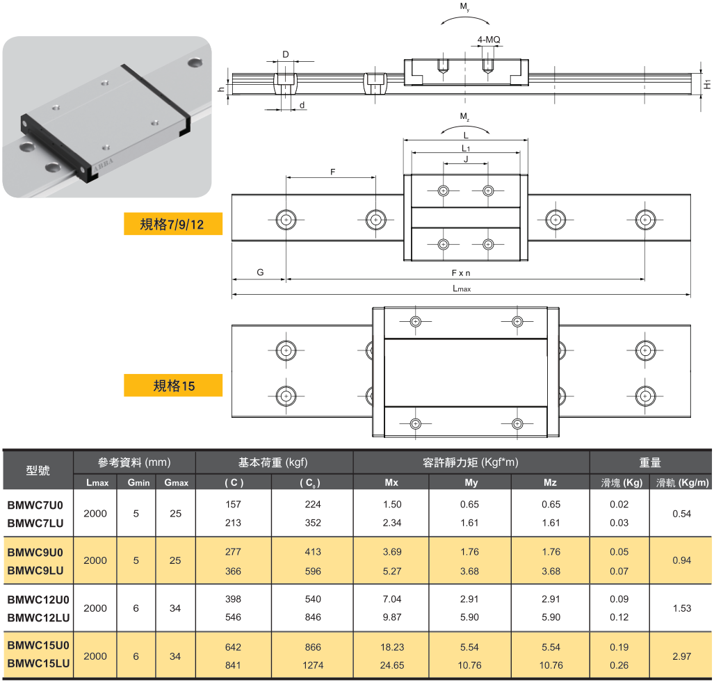 1665298248195116.png image.png