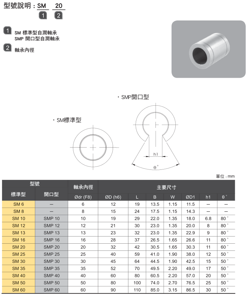 1665299358729107.png image.png