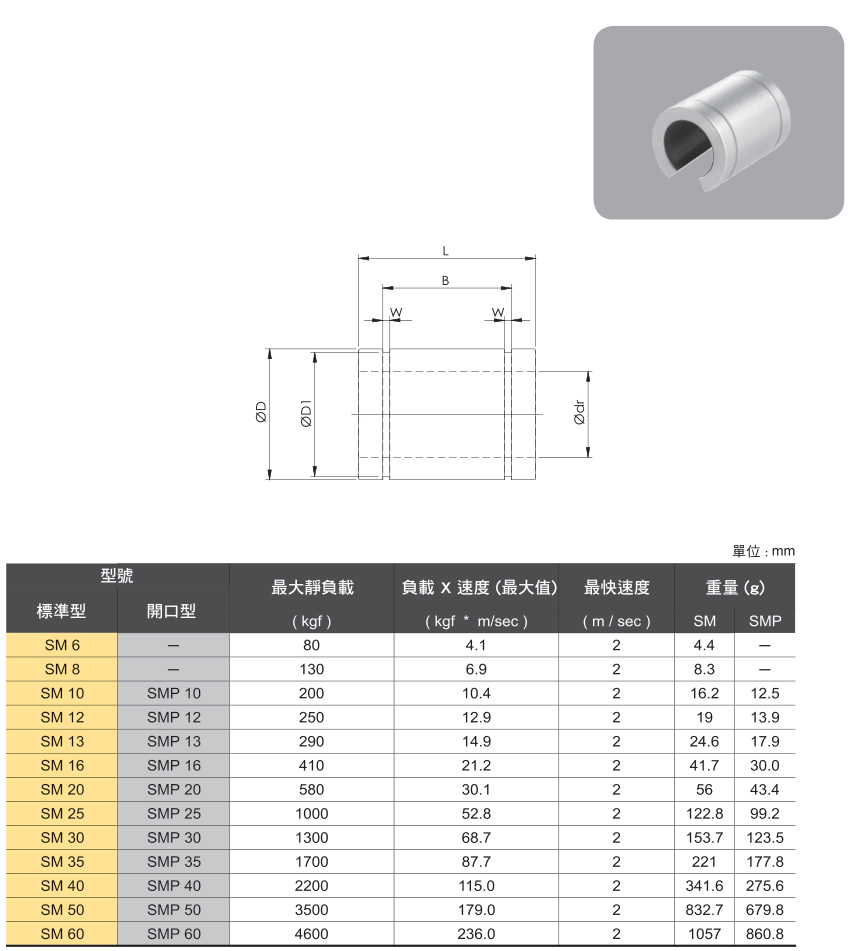 1665299385411379.png image.png