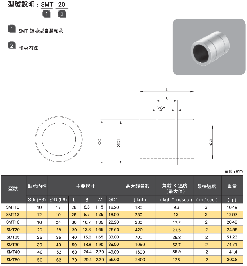 1665299430724728.png image.png