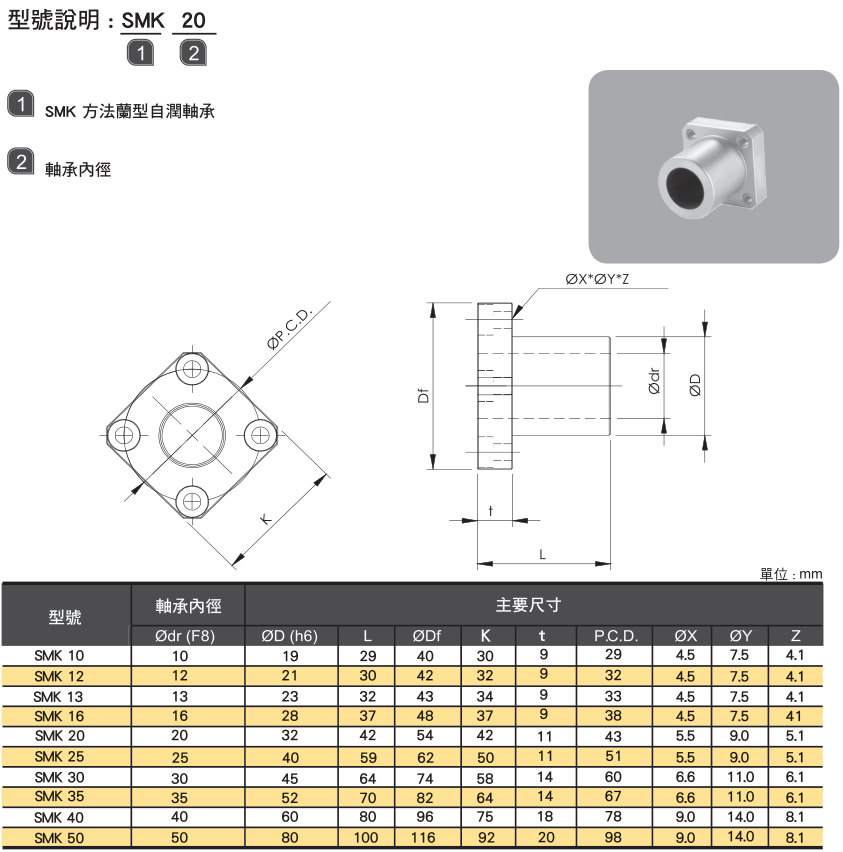 1665299452266484.png image.png