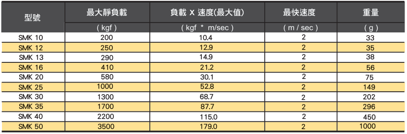 1665299461166836.png image.png