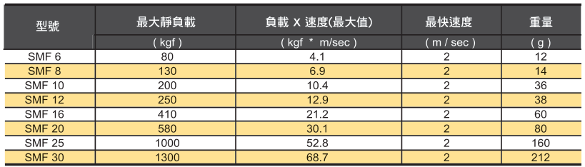 1665299489215870.png image.png