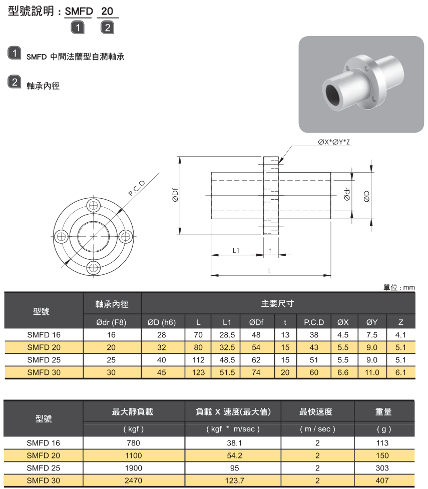 1665299531920547.png image.png