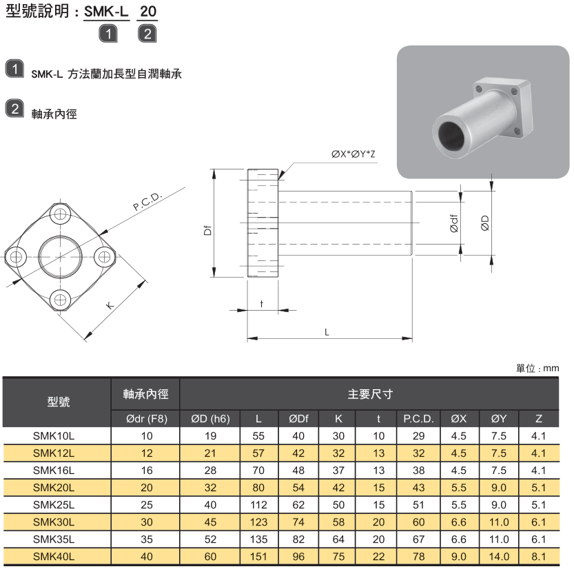 1665299551198362.png image.png