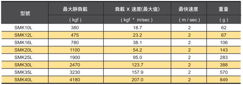 1665299562229274.png image.png