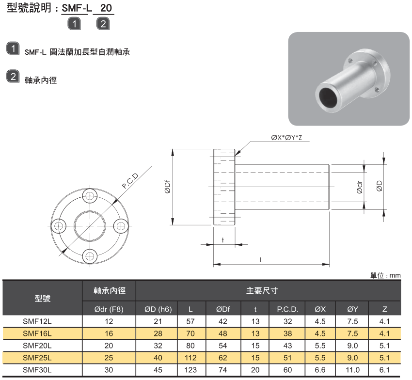 1665299584970066.png image.png