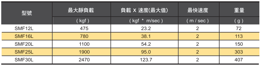 1665299595569455.png image.png